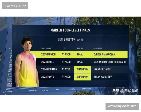 ATP球员理事会提议调整硬地赛季奖金分配 2026年表决临近 ATP球员理事会提议调整硬地赛季奖金分配 2026年表决临近